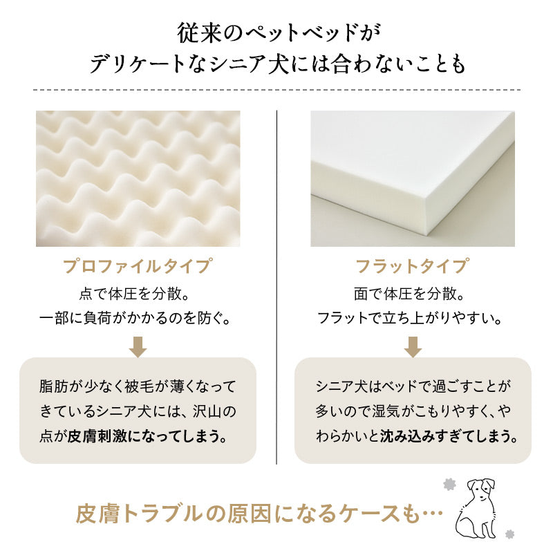 介護用 ドッグベッド 小型犬 中型犬 大型犬 シニア 枕付き 撥水カバー付き 低床 あご乗せ やわらか ドッグケアベッド 介護用ベッド ペットベッド ドッグベッド 老犬 高齢犬 犬用 ペット用 介護用品 ペット用品