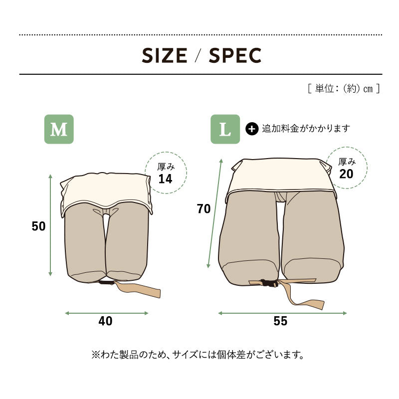 介護用 ドッグベッド 小型犬 中型犬 大型犬 シニア コの字型 汚れ防止カバー付き 防水カバー 介護用ベッド ペットベッド ドッグベッド 老犬 高齢犬 犬用 ペット用 姿勢維持 床ずれ防止 誤嚥防止 寝たきり 介護用品 ペット用品