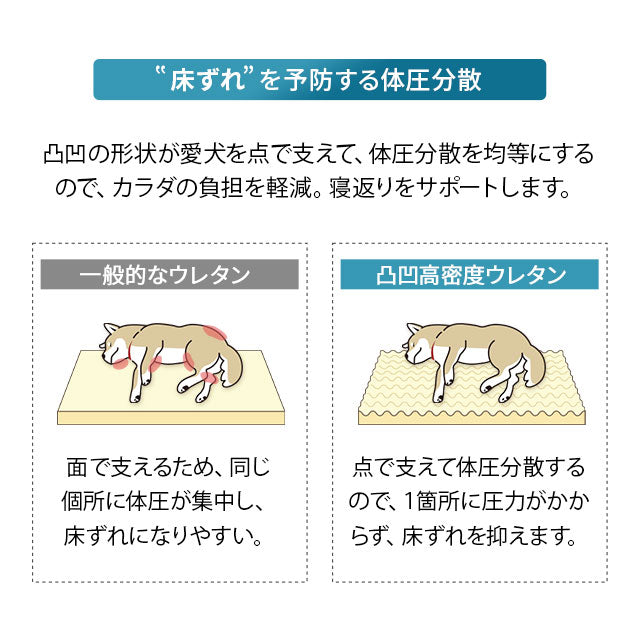 介護用 カウチベッド 中型犬 シニア L字型 低床 あご乗せ 滑り止め付き 介護用ベッド ペットベッド ドッグベッド キャットベッド 老犬 高齢犬 犬用 猫用 ペット用 介護用品 ペット用品