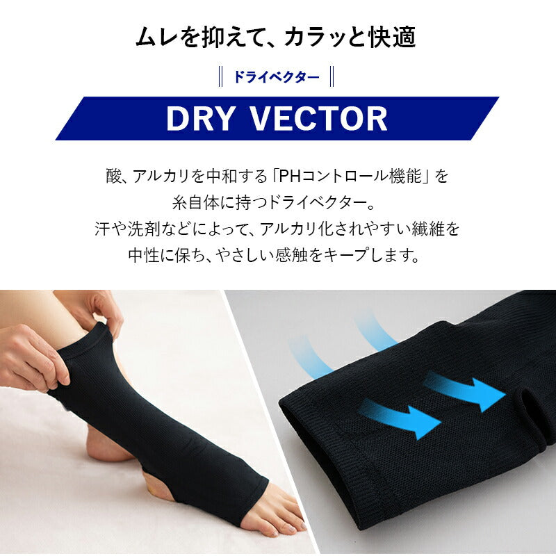 ドライベクター サポーター Mサイズ / Lサイズ 足首用 2枚組 日本製 3次元フィット 吸湿消臭