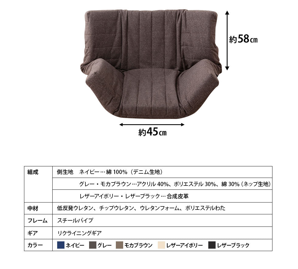 マルチリクライニングソファ 1人用 低反発 14段階リクライニング 日本製