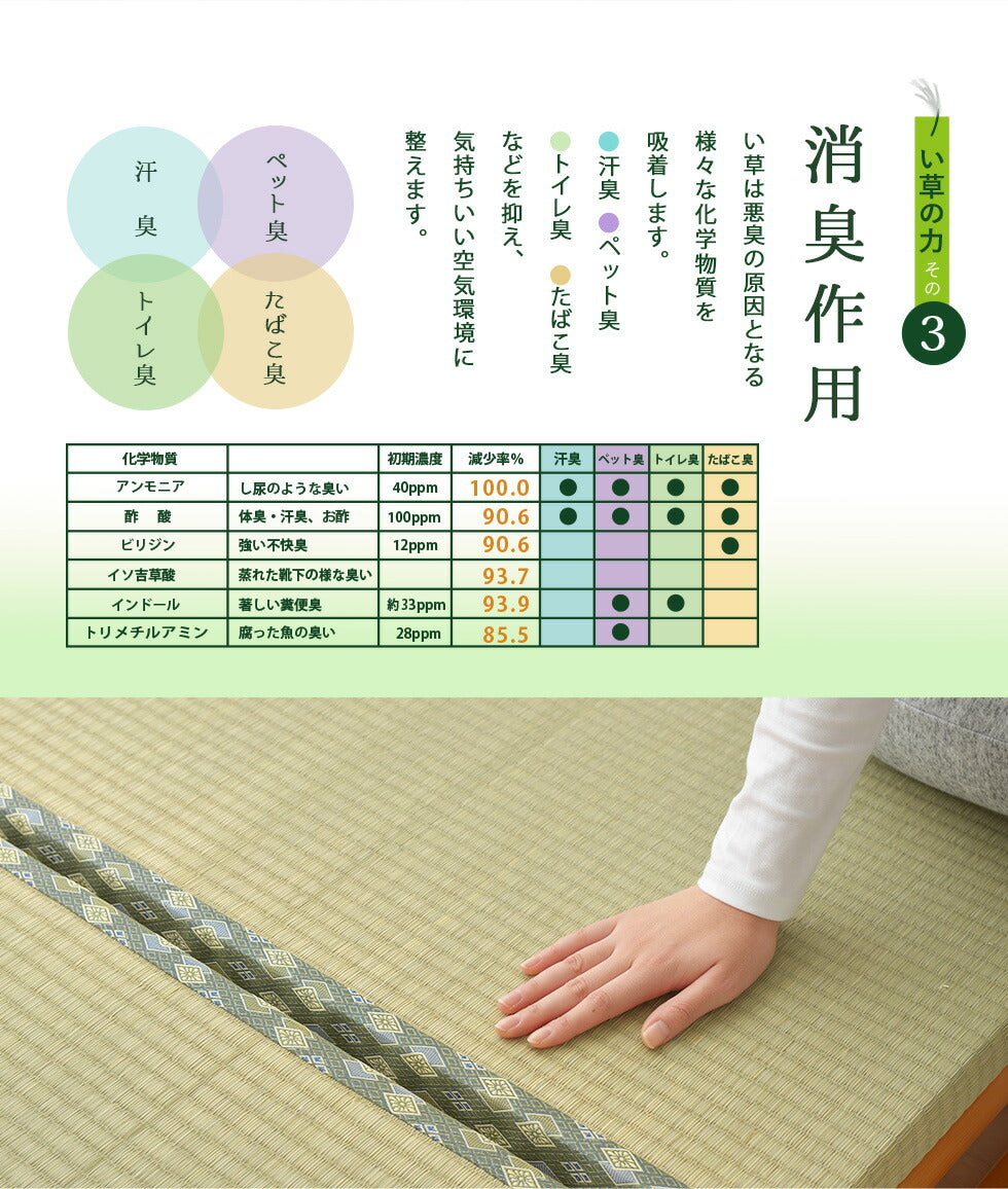 い草畳の折りたたみベッド日本製 ハイタイプ