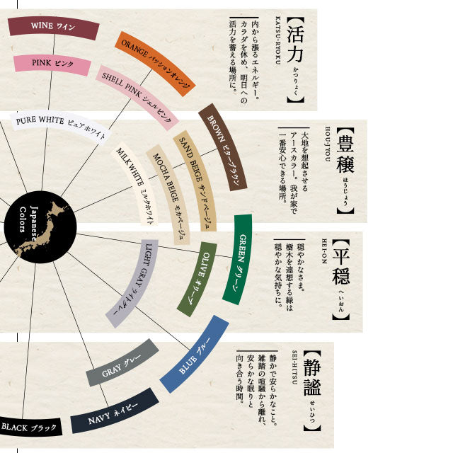 布団カバー 4点セット ダブルサイズ ベッド用 日本製 綿100% 抗菌・防臭・防ダニ (掛け布団カバー・ボックスシーツ・ピロケース×2)