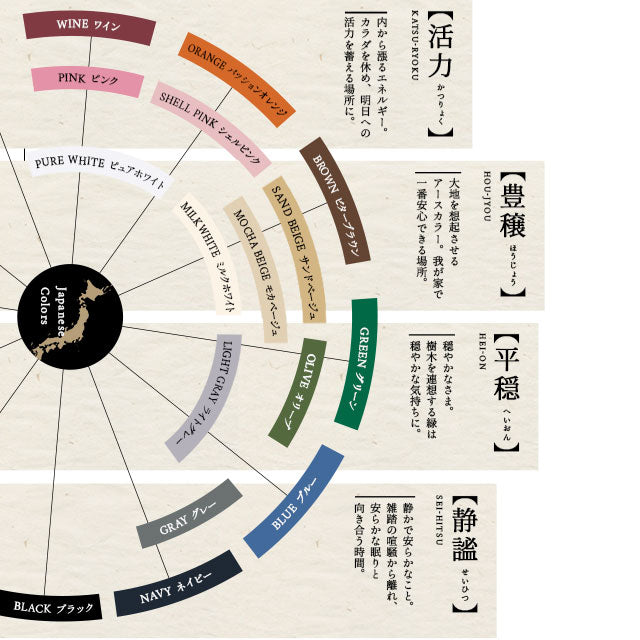 ワンタッチシーツ ダブルサイズ 日本製 綿100% 抗菌・防臭・防ダニ