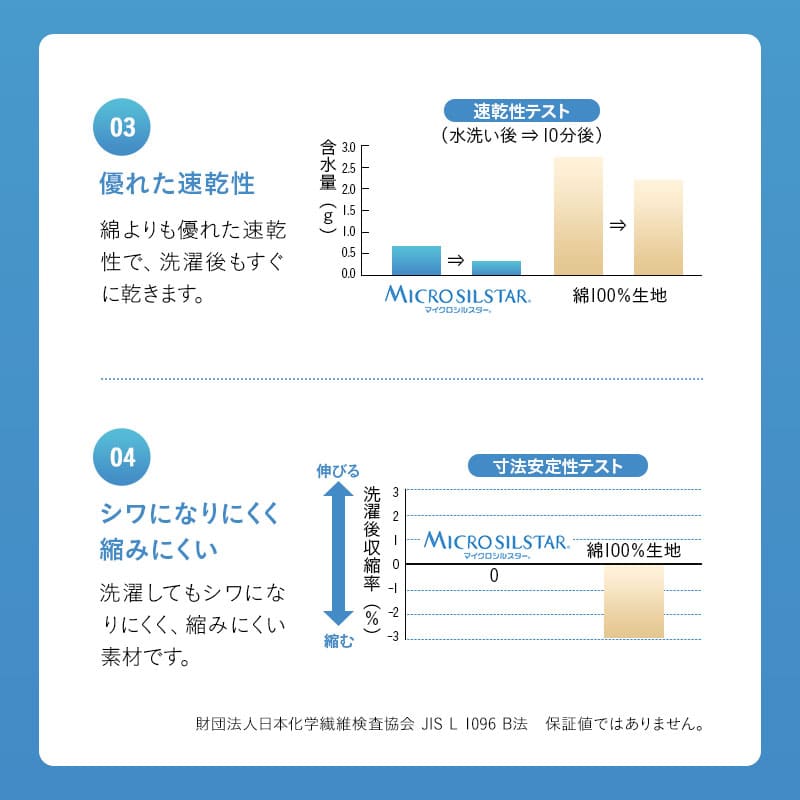 固綿ベビー敷き布団 70×120cm 日本製 ベビーサイズ 二つ折り 2つ折り 折りたたみ 敷布団 ヌード布団 単品 レギュラー ベビーベッド 赤ちゃん ベビー 新生児 出産祝い