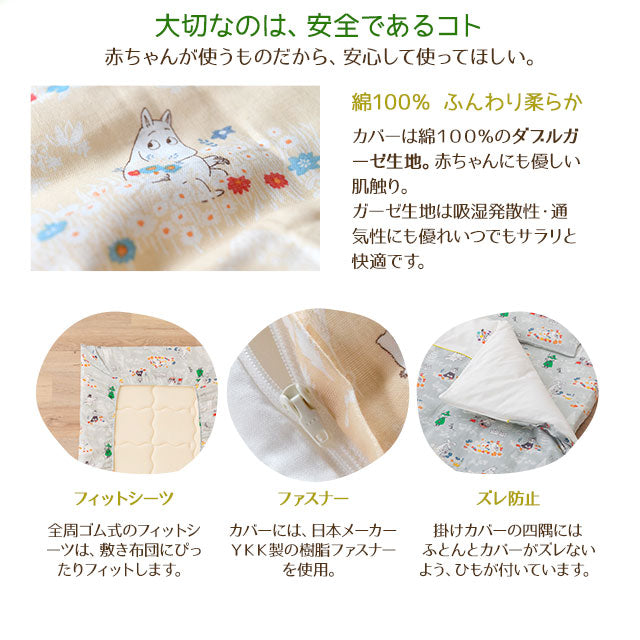 ベビー布団ミニ7点セット ムーミン (掛け布団・ハニカム敷き布団・フリース敷き布団・枕・ピローケース・掛け布団カバー・フィットシーツ)