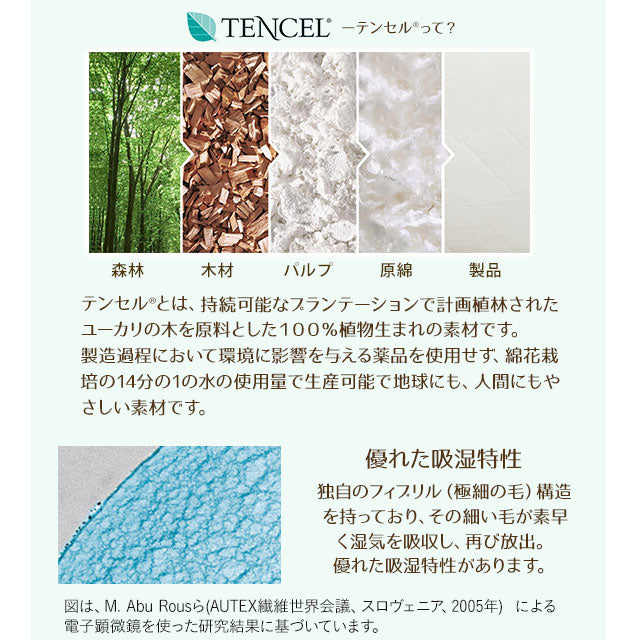 ベビー布団ミニ7点セット ムーミン (掛け布団・ハニカム敷き布団・フリース敷き布団・枕・ピローケース・掛け布団カバー・フィットシーツ)