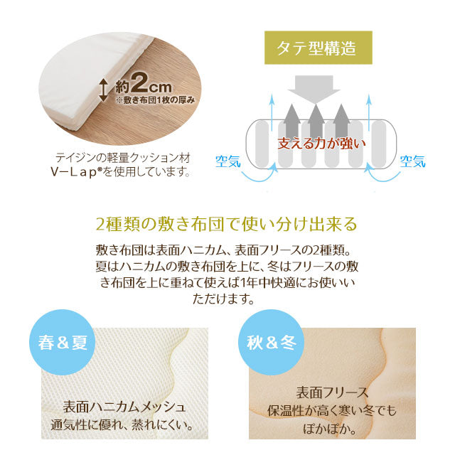 ベビー布団ミニ7点セット ムーミン (掛け布団・ハニカム敷き布団・フリース敷き布団・枕・ピローケース・掛け布団カバー・フィットシーツ)