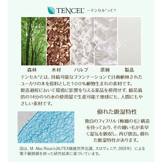 お昼寝布団5点セット 日本製 ベビー (掛け布団・敷き布団・掛け布団カバー・敷き布団カバー・専用バッグ)