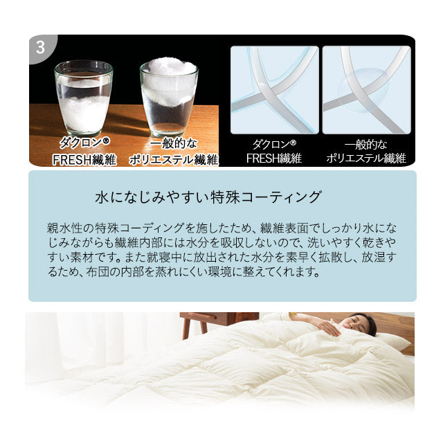 洗濯機で洗える2枚合わせ掛け布団 クイーンサイズ フレッシュ4ホール ファイバーフィル