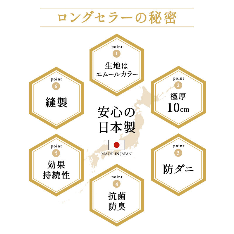 極厚敷き布団 ダブルサイズ 日本製 抗菌 防臭 防ダニ