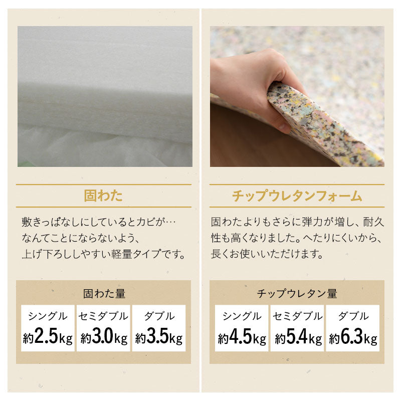 アンダーマットレス ダブルサイズ 日本製 敷き布団 選べる中材タイプ 寝心地改善 綿100%