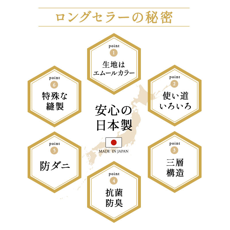 長座布団 Mサイズ 約65×150cm 日本製 抗菌 防臭 防ダニ 選べる中材タイプ
