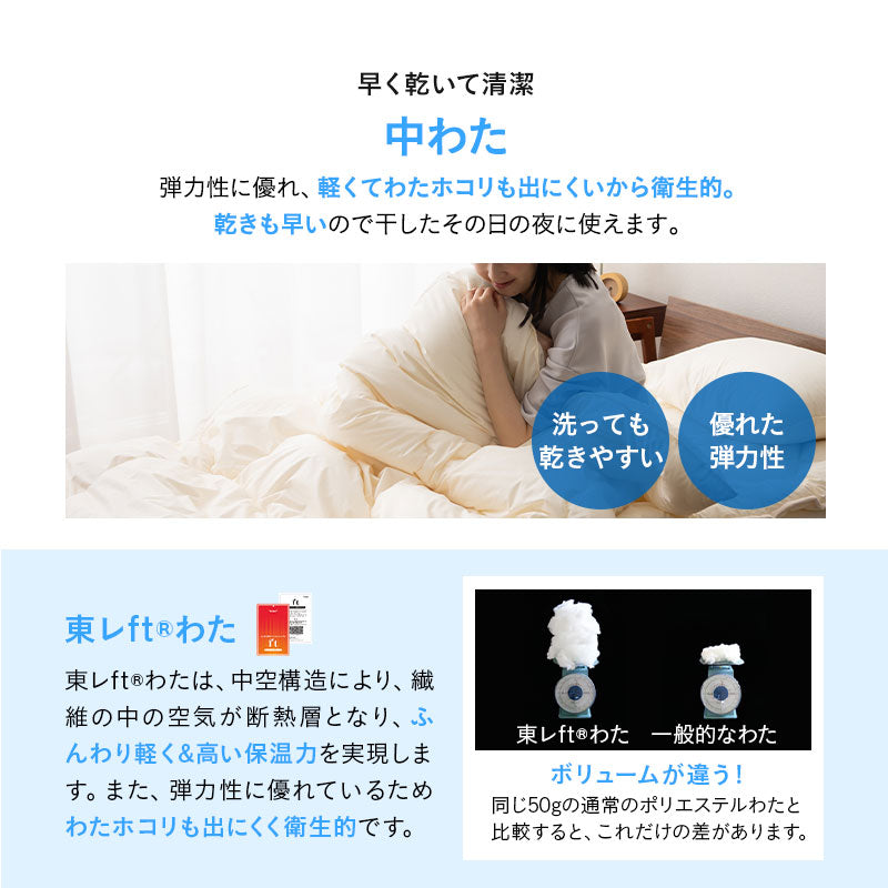 肌掛け布団 ダブルサイズ 日本製 わた入り