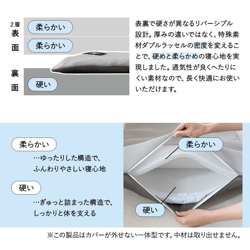 ロールマットレス ポータブルマットレス オーバーレイ 幅65cm 幅80cm 丸洗い可能 ロール式 リバーシブル 中材のヘタりはドライヤーの温風で復元可能