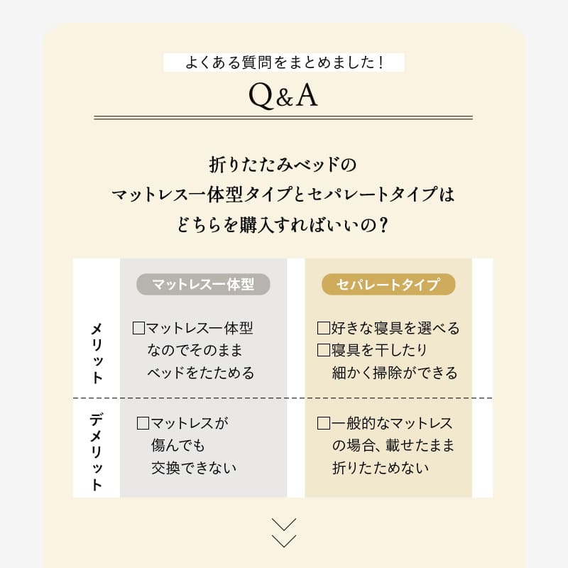 折りたたみベッド 「やまね」 65×180cm コンパクトショートサイズ すのこ 完成品 横揺れ防止 安全ロック付き アシスト機能付き キャスター付き 取っ手付き 通気性 ごろ寝