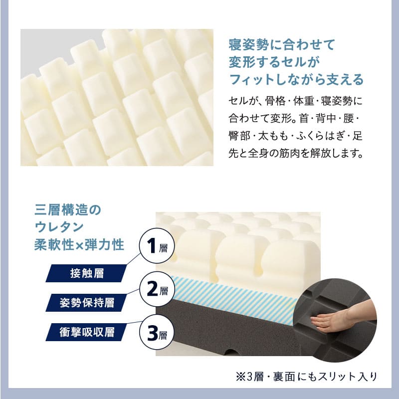 すのこベッド 3つ折りマットレス 2点セット 幅65cm コンパクトショートサイズ 完成品 横揺れ防止 安全ロック付き アシスト機能付き キャスター付き 折りたたみベッド ベッドフレーム コンパクトマットレス ごろ寝 子供用 狭小住宅 来客用 避難用