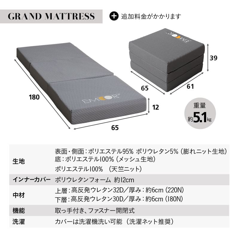 すのこベッド 3つ折りマットレス 2点セット 幅65cm コンパクトショートサイズ 完成品 横揺れ防止 安全ロック付き アシスト機能付き キャスター付き 折りたたみベッド ベッドフレーム コンパクトマットレス ごろ寝 子供用 狭小住宅 来客用 避難用