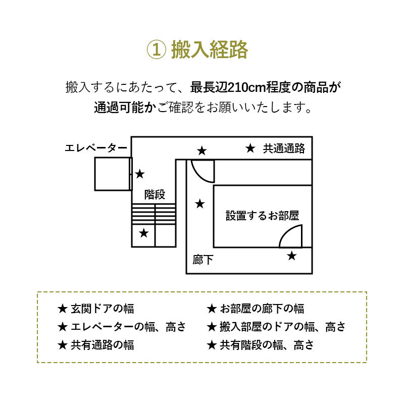 【引き取り&組立設置サービスM】