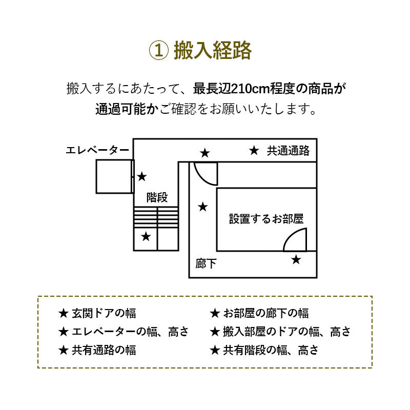 【引き取り&組立設置サービスLL】