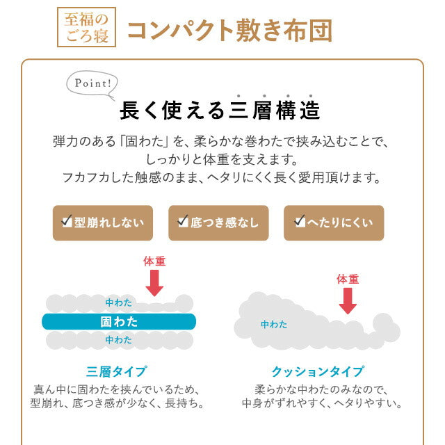 ごろ寝布団セット シングル 布団セット 日本製 4点セット 洗える 収納ケース 防ダニ 綿100% 布団