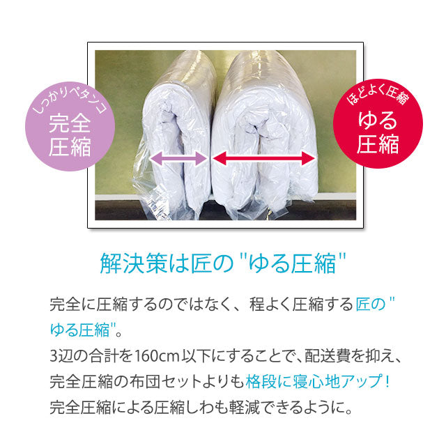 ◆要確認◆敷き布団 シングルサイズ 日本製 抗菌 防臭 防ダニ 綿100% テイジン 寝具