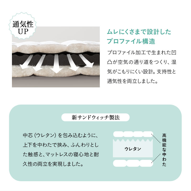 エムールの「ダニを通さない」日本製布団 3点セット シングル (掛け布団・敷き布団・枕) 抗菌 防臭 防ダニ 組布団 布団セット 掛け敷き枕 ウレタン入り