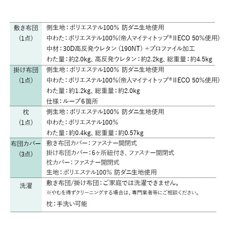 エムールの「ダニを通さない」日本製布団 6点セット シングル (掛け布団・敷き布団・枕・布団カバー) 抗菌 防臭 防ダニ 組布団 布団セット 掛け敷き枕 ウレタン入り