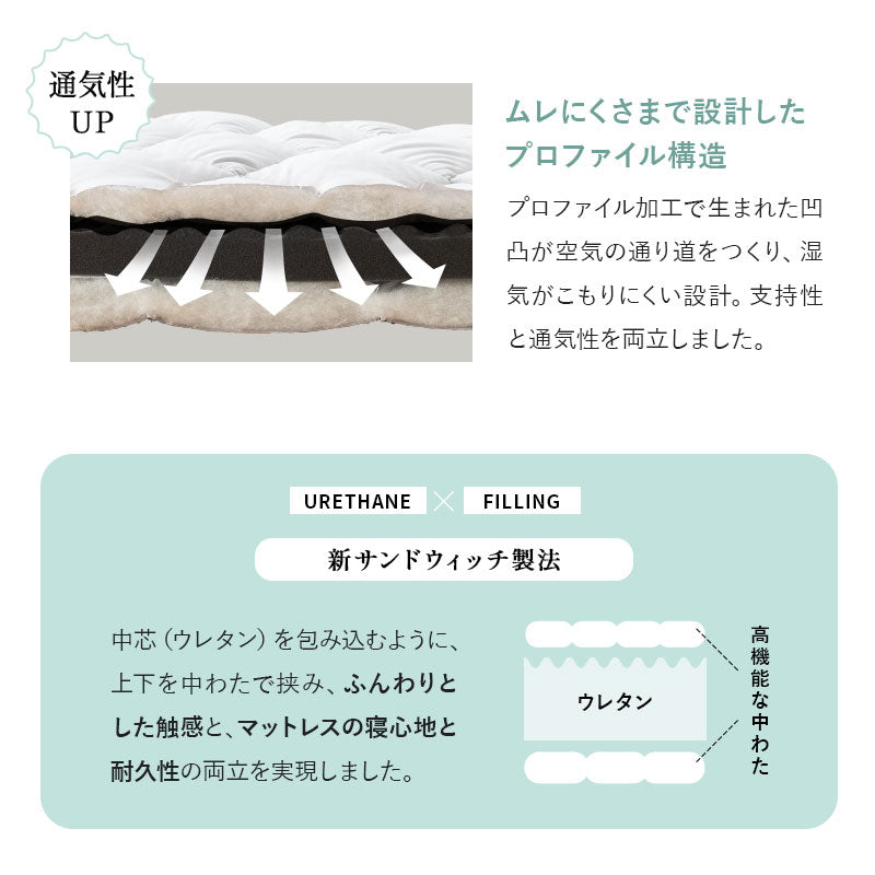 エムールの「ダニを通さない」日本製布団 敷き布団 敷布団 シングル 体圧分散 抗菌・防臭・防ダニ 3層 高反発ウレタン 防ダニ布団 抗菌布団 ウレタン入り