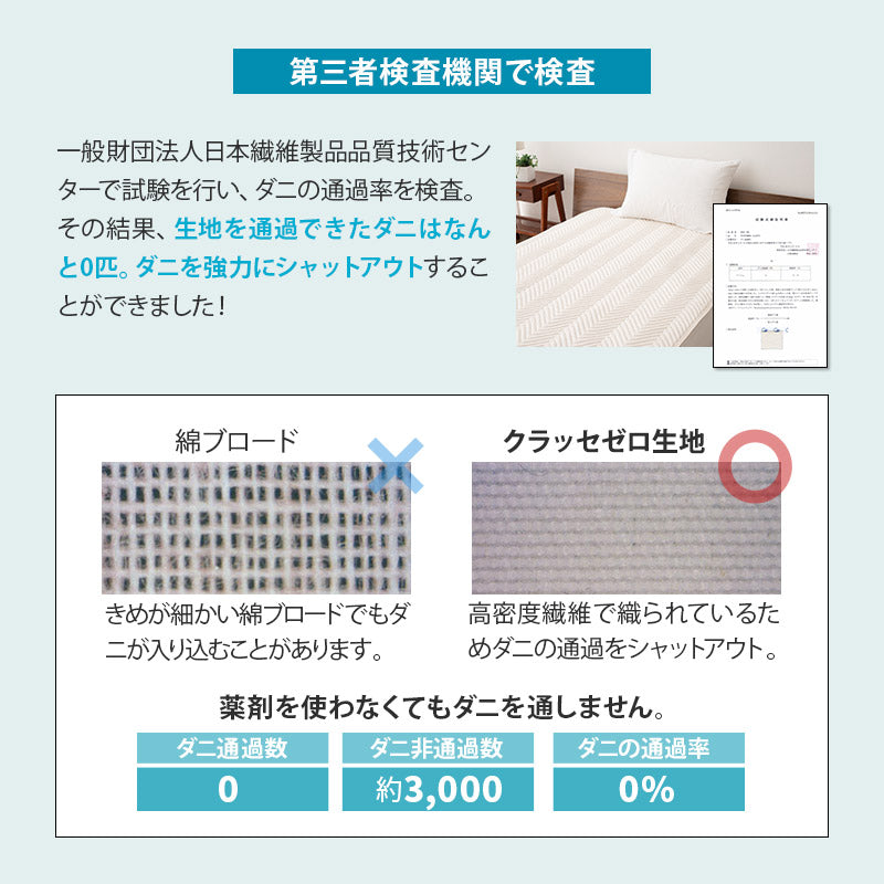 ベッドパッド 敷きパッド 抗菌・防臭・防ダニ