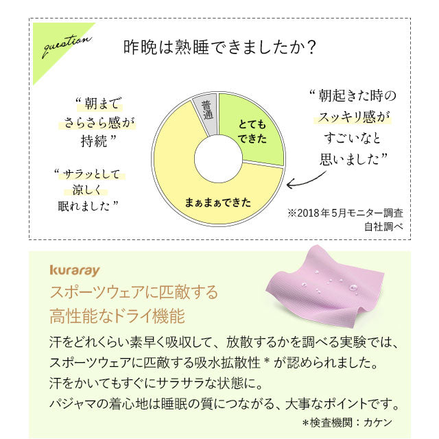 パジャマ スリープウェア ウィメンズ 女性用 半袖タイプ 寝衣 パジャマ ウェア ナイトウエア 上着 寝巻き 寝間着 睡眠 スリープテック