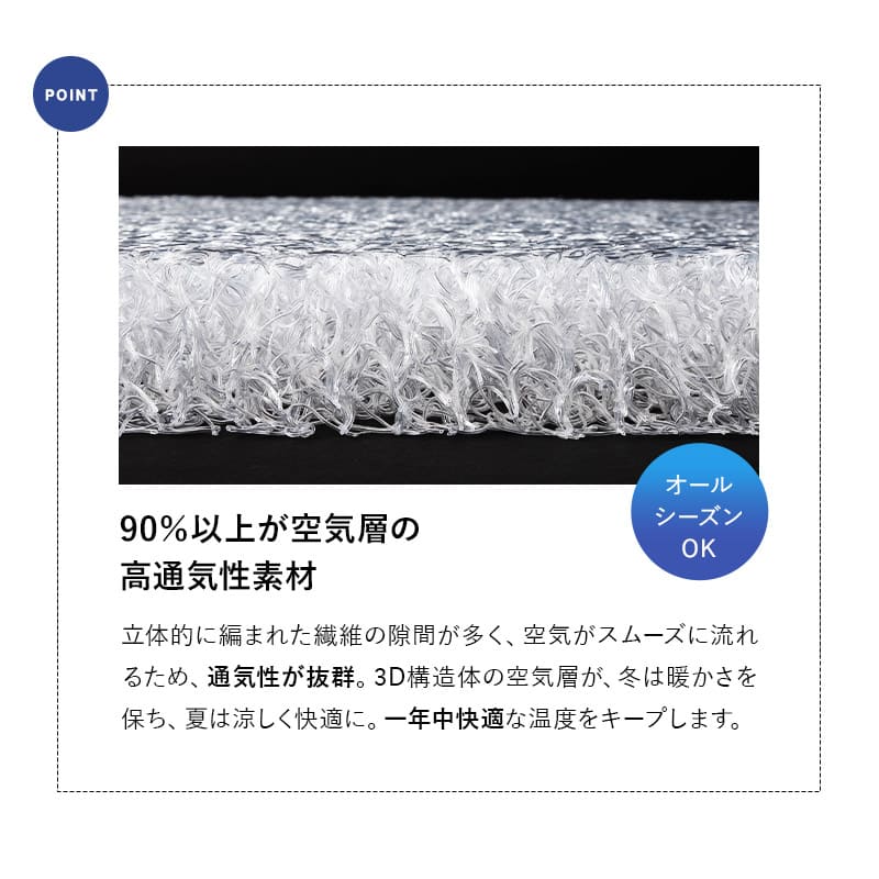 3D構造体 三つ折りマットレス 3DMAT-DX 折りたたみ 高反発 丸洗い可 通気性抜群 寝返りサポート