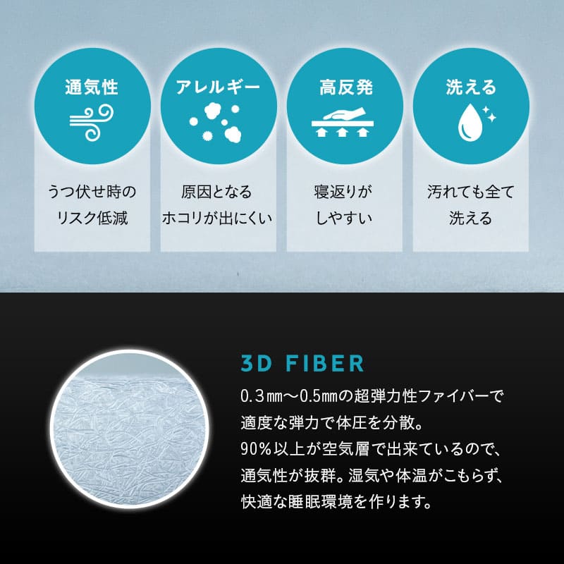 ベビーマットレス 2つ折りタイプ 折りたたみ 高反発 丸洗いOK 通気性抜群 低刺激 嘔吐 粗相 おねしょ