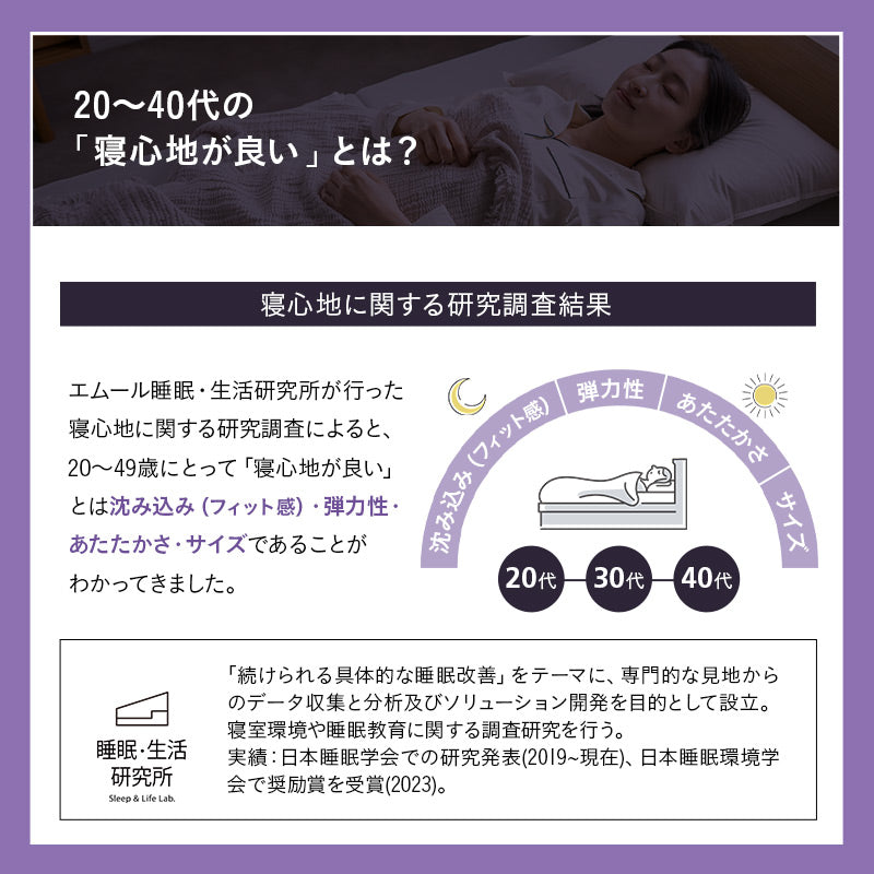 バウンシーマットレス ハイブリット 3層構造 高反発ウレタン TPEジェル 極厚 最厚 15cm 三つ折り 3つ折り 折りたたみ シングルサイズ