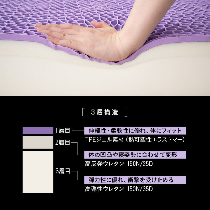 バウンシーマットレス ハイブリット 3層構造 高反発ウレタン TPEジェル 極厚 最厚 15cm 三つ折り 3つ折り 折りたたみ シングルサイズ