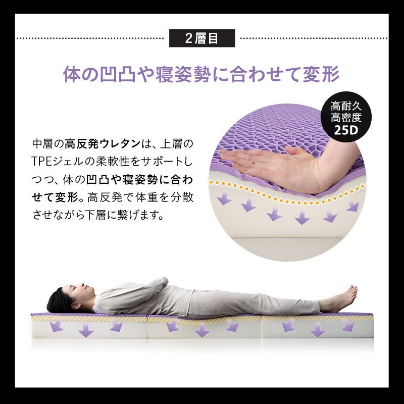 バウンシーマットレス ハイブリット 3層構造 高反発ウレタン TPEジェル 極厚 最厚 15cm 三つ折り 3つ折り 折りたたみ シングルサイズ