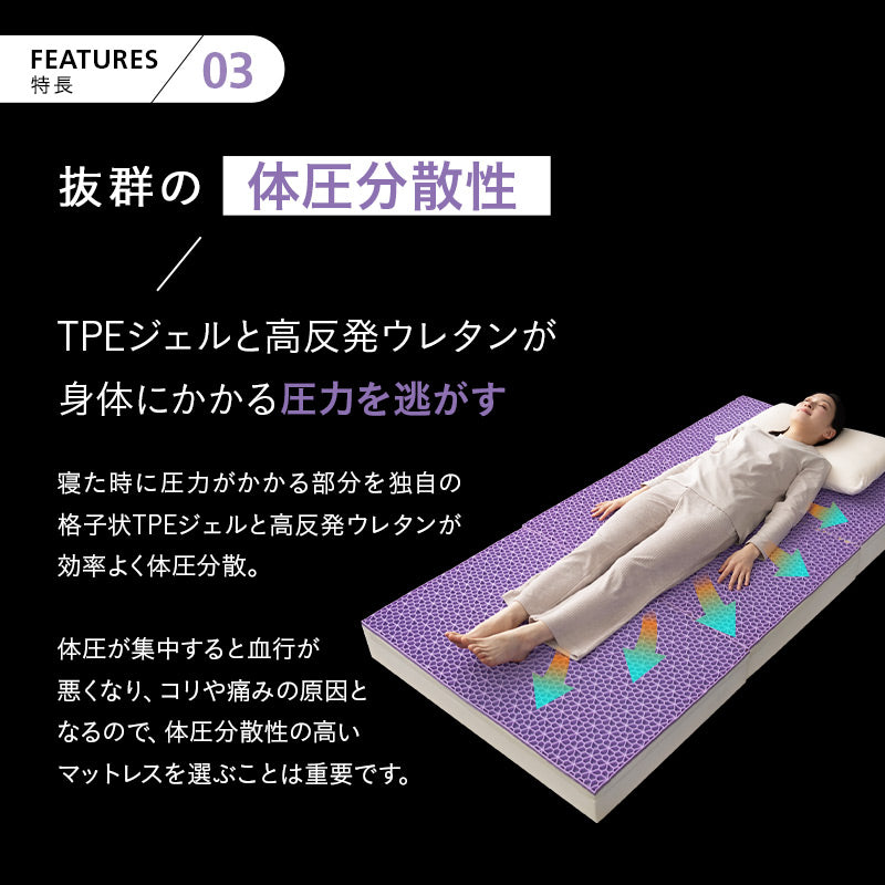 バウンシーマットレス ハイブリット 3層構造 高反発ウレタン TPEジェル 極厚 最厚 15cm 三つ折り 3つ折り 折りたたみ シングルサイズ