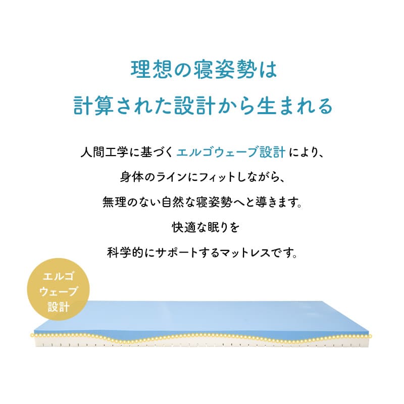 エルゴノマットレス 丸巻きマットレス 固定バンド付き 人間工学設計 低反発 高弾性 ウレタン やわらか 電動ベッド対応 腰痛 青山ショールーム体験可