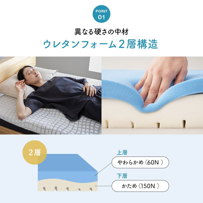 エルゴノマットレス 丸巻きマットレス 固定バンド付き 人間工学設計 低反発 高弾性 ウレタン やわらか 電動ベッド対応 腰痛 青山ショールーム体験可