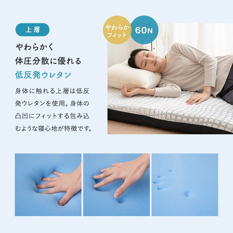 エルゴノマットレス 丸巻きマットレス 固定バンド付き 人間工学設計 低反発 高弾性 ウレタン やわらか 電動ベッド対応 腰痛 青山ショールーム体験可