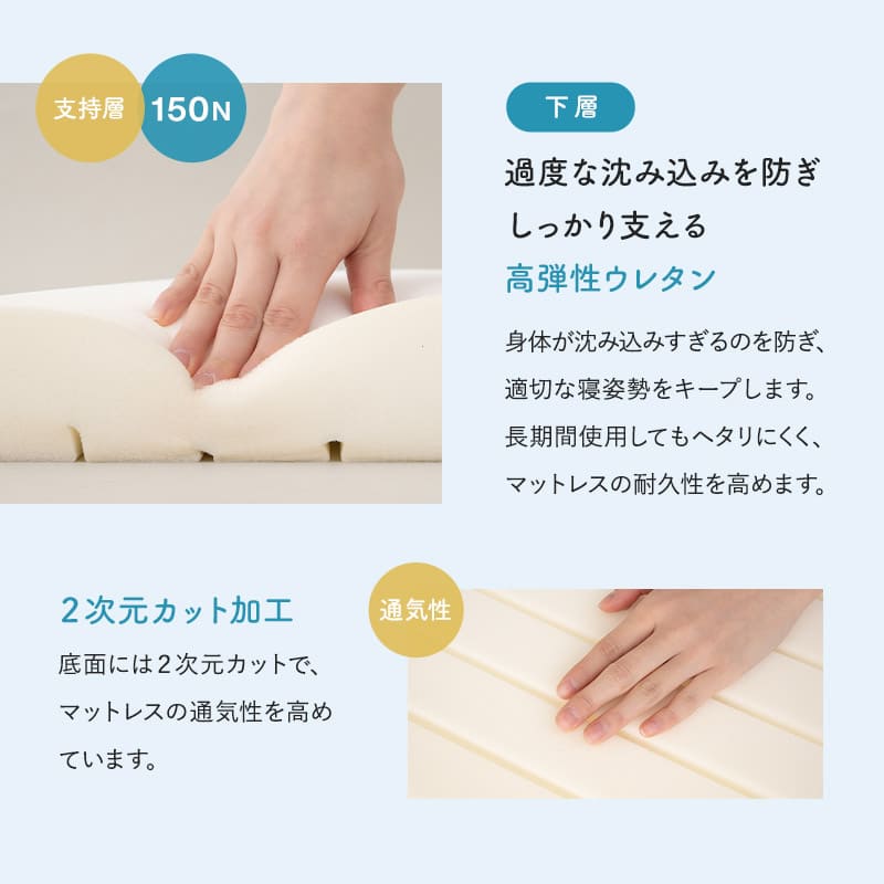 エルゴノマットレス 丸巻きマットレス 固定バンド付き 人間工学設計 低反発 高弾性 ウレタン やわらか 電動ベッド対応 腰痛 青山ショールーム体験可