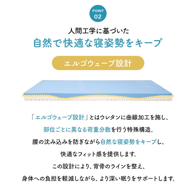 エルゴノマットレス 丸巻きマットレス 固定バンド付き 人間工学設計 低反発 高弾性 ウレタン やわらか 電動ベッド対応 腰痛 青山ショールーム体験可
