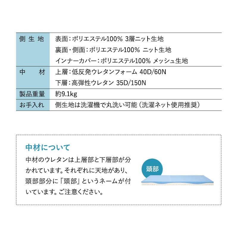エルゴノマットレス 丸巻きマットレス 固定バンド付き 人間工学設計 低反発 高弾性 ウレタン やわらか 電動ベッド対応 腰痛 青山ショールーム体験可