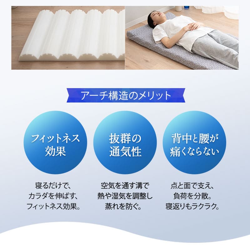 フィットネスマットレス ロールマットレス コンパクトショートサイズ 65×180cm コンパクトマットレス ごろ寝マットレス 高反発ウレタン 折りたたみ アウトドア 車中泊