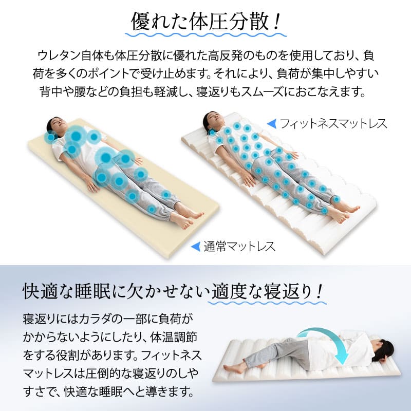 フィットネスマットレス ロールマットレス コンパクトショートサイズ 65×180cm コンパクトマットレス ごろ寝マットレス 高反発ウレタン 折りたたみ アウトドア 車中泊