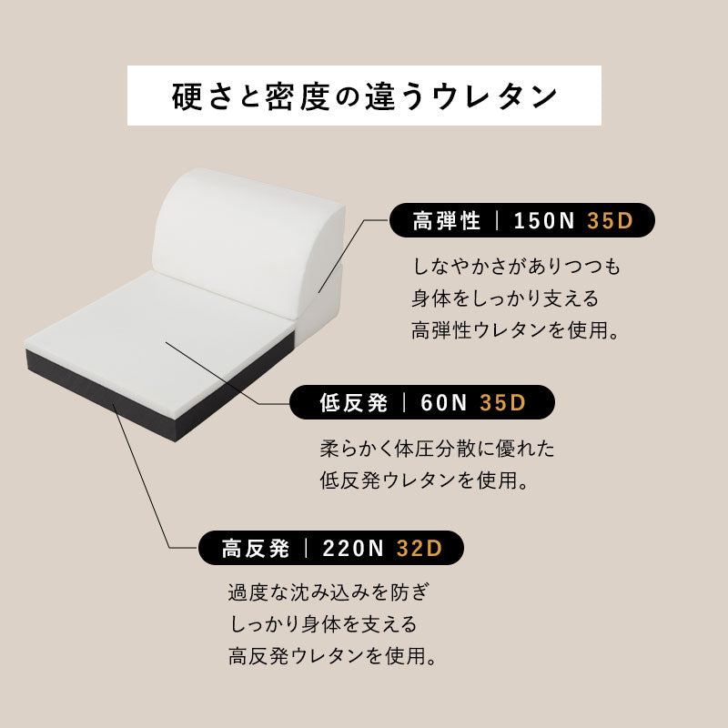 すぐに寝れる フロアソファ ローソファ リビングソファ ダイニングソファ カウチソファ ソファ ベッド リクライニング ジョイント 連結 分割 4人掛け 3.5人掛け 3人掛け