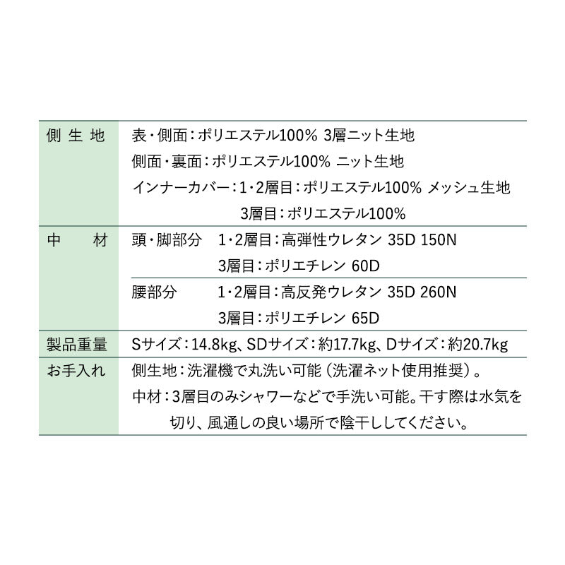 フォレストマットレス シングルサイズ エムール 三つ折りマットレス 極厚 最厚 15cm 高反発 高弾性 ウレタン 3層構造 寝心地をカスタマイズ可能 折りたたみ 青山ショールーム体験可