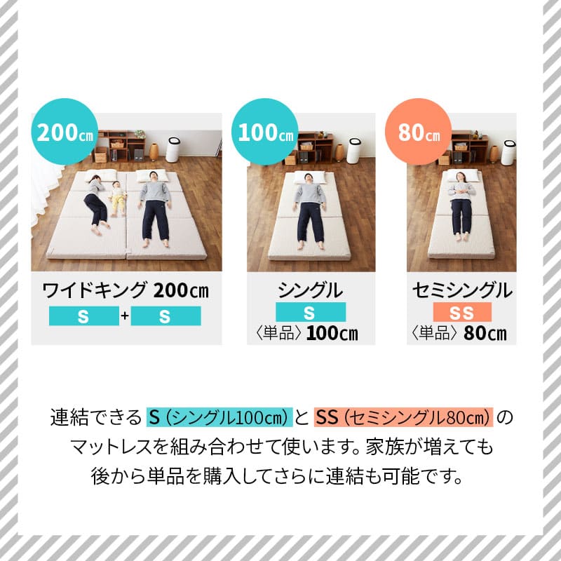 ファミリーマットレス 連結可能 選べる5サイズ 三つ折り 折りたたみ 高反発ウレタン 家族 子供 ワイド 大きいサイズ ファミリーサイズ