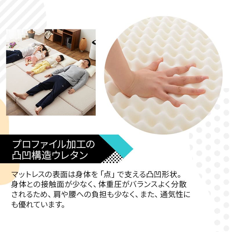 ファミリーマットレス 連結可能 選べる5サイズ 三つ折り 折りたたみ 高反発ウレタン 家族 子供 ワイド 大きいサイズ ファミリーサイズ