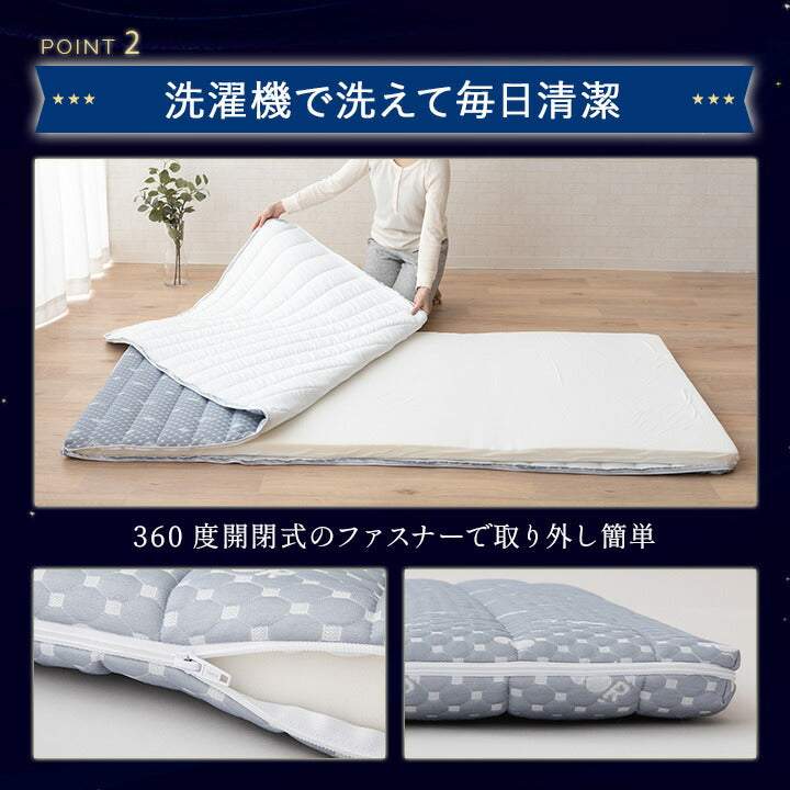 布団マットレス2 クイーンサイズ 高反発ウレタン 綿入り特殊カバー採用